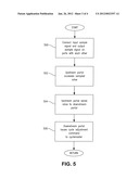 CYCLEMASTER SYNCHRONIZATION IN A DISTRIBUTED BRIDGE diagram and image