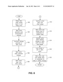 CYCLEMASTER SYNCHRONIZATION IN A DISTRIBUTED BRIDGE diagram and image