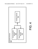 XML-SCHEMA-BASED AUTOMATED TEST PROCEDURE FOR ENTERPRISE SERVICE PAIRS diagram and image