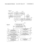 SYSTEM AND METHOD FOR DYNAMIC GENERATION OF INDIVIDUALIZED PLAYLISTS     ACCORDING TO USER SELECTION OF MUSICAL FEATURES diagram and image