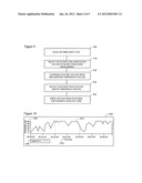 SYSTEM AND METHOD FOR DYNAMIC GENERATION OF INDIVIDUALIZED PLAYLISTS     ACCORDING TO USER SELECTION OF MUSICAL FEATURES diagram and image