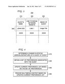 System and Method for Providing Multimedia Content During an Event diagram and image