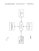 ACHITECTURE, SYSTEM AND METHOD FOR A REAL-TIME COLLABORATION INTERFACE diagram and image