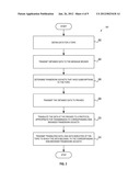 ACHITECTURE, SYSTEM AND METHOD FOR A REAL-TIME COLLABORATION INTERFACE diagram and image