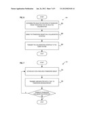 ACHITECTURE, SYSTEM AND METHOD FOR A REAL-TIME COLLABORATION INTERFACE diagram and image