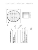 AUTOMATIC IDENTIFICATION OF SYSTEMATIC REPEATING DEFECTS IN SEMICONDUCTOR     PRODUCTION diagram and image