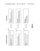 AUTOMATIC IDENTIFICATION OF SYSTEMATIC REPEATING DEFECTS IN SEMICONDUCTOR     PRODUCTION diagram and image