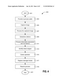 AUTOMATIC IDENTIFICATION OF SYSTEMATIC REPEATING DEFECTS IN SEMICONDUCTOR     PRODUCTION diagram and image