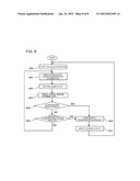 REJUVENATION PROCESSING DEVICE, REJUVENATION PROCESSING SYSTEM, COMPUTER     PROGRAM, AND DATA PROCESSING METHOD diagram and image