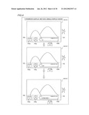 Image Apparatus and Television Set diagram and image