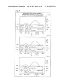 Image Apparatus and Television Set diagram and image