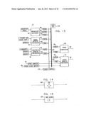 Advanced digital TV system diagram and image