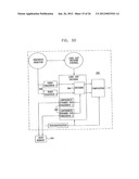 Advanced digital TV system diagram and image