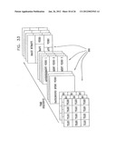 Advanced digital TV system diagram and image