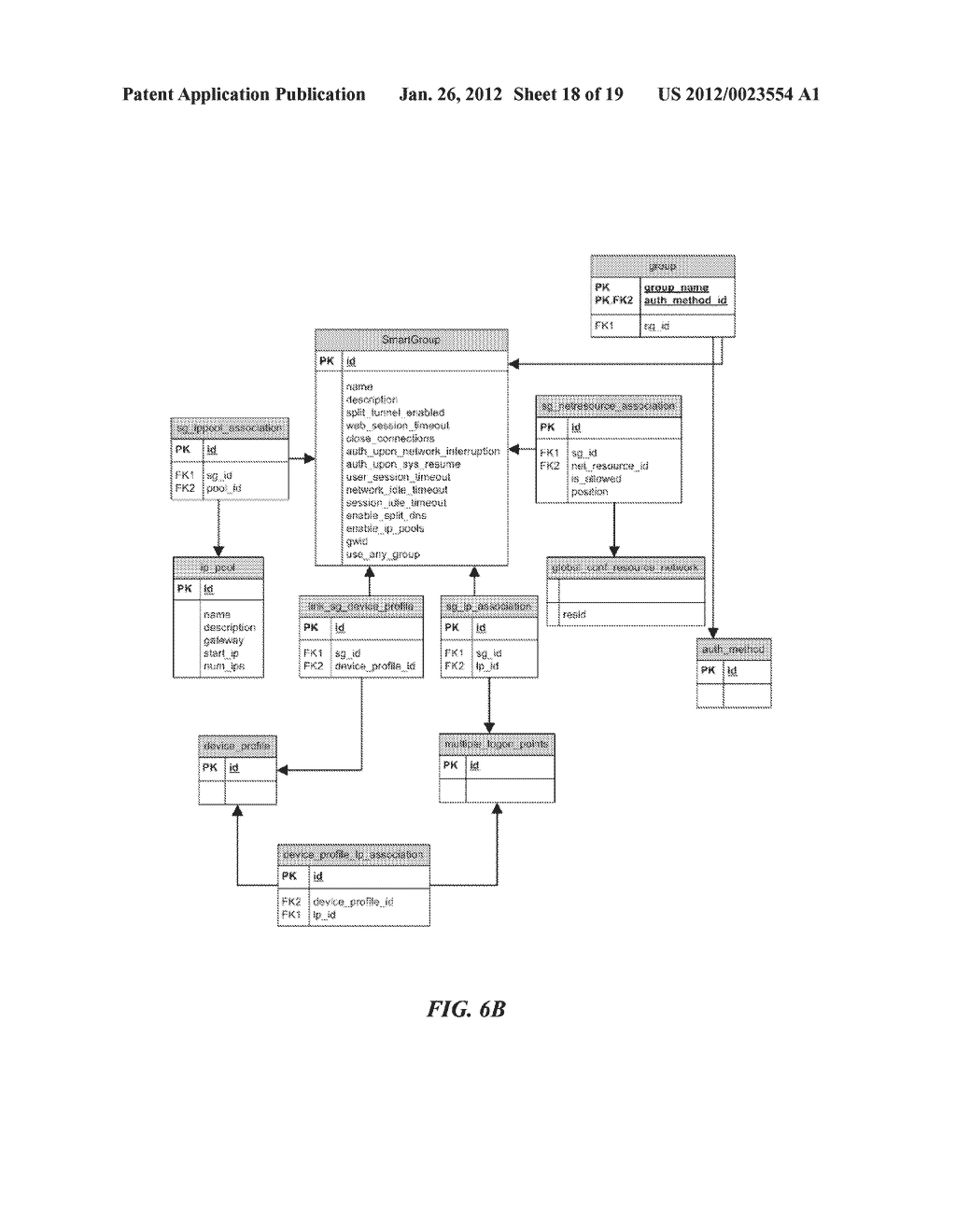 SYSTEMS AND METHODS FOR PROVIDING A SMART GROUP - diagram, schematic, and image 19