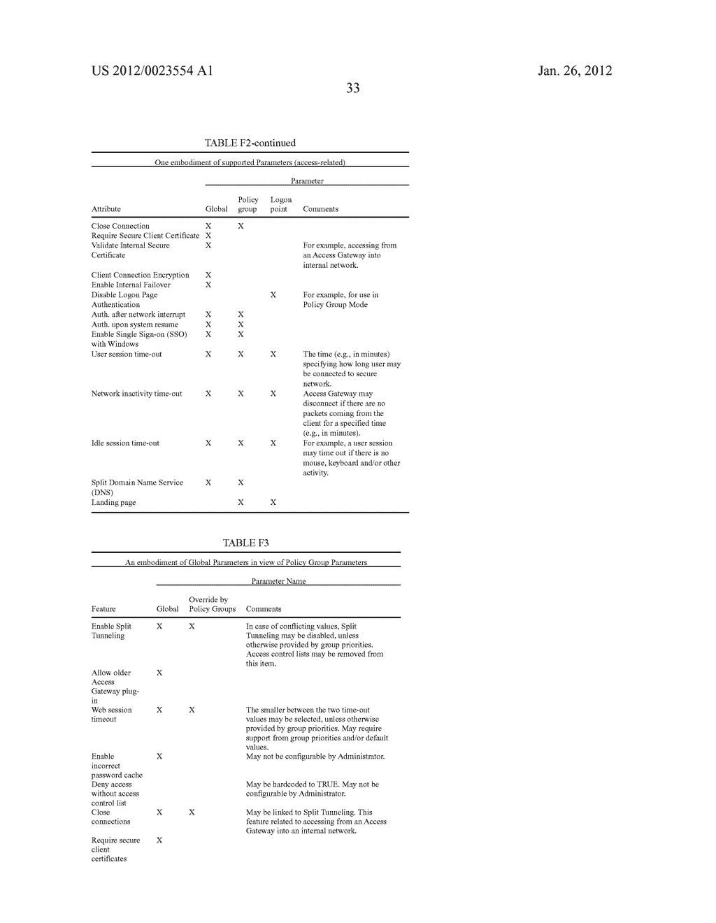 SYSTEMS AND METHODS FOR PROVIDING A SMART GROUP - diagram, schematic, and image 53