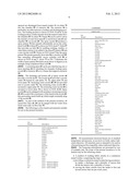 INTEGRATED CONTINUOUS BATCH TUNNEL WASHER diagram and image