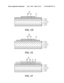 MANUFACTURING METHOD FOR A ZINC OXIDE PIEZOELECTRIC THIN-FILM WITH HIGH     C-AXIS ORIENTATION diagram and image