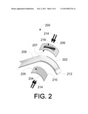 SYSTEMS AND METHODS FOR STATOR BAR SHAPE TOOLING diagram and image