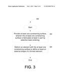 SYSTEMS AND METHODS FOR STATOR BAR SHAPE TOOLING diagram and image