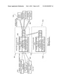 Driving System for An Automatic Sliding Door diagram and image