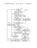 Particulate Filter Regeneration Control System and Method diagram and image