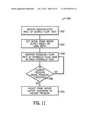 HYDRAULIC TOOL THAT COMMANDS PRIME MOVER OUTPUT diagram and image