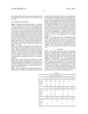 METHOD OF SENSING AND MEASURING THE CONCENTRATIONS OF HIGH TEMPERATURE     COMBUSTION GASES diagram and image