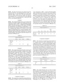 METHOD OF SENSING AND MEASURING THE CONCENTRATIONS OF HIGH TEMPERATURE     COMBUSTION GASES diagram and image