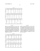 METHOD OF SENSING AND MEASURING THE CONCENTRATIONS OF HIGH TEMPERATURE     COMBUSTION GASES diagram and image