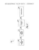 THERMAL CONDUCTIVITY DETECTORS diagram and image