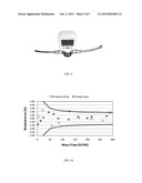 HIGH ACCURACY BATTERY-OPERATED MEMS MASS FLOW METER diagram and image