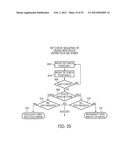 Method, System and Apparatus for Incorporating Capacitive Proximity     Sensing in an Automated Fluid Transfer Procedure diagram and image