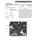 NANOMATRIX METAL COMPOSITE diagram and image