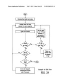 Systems and methods for portable audio synthesis diagram and image