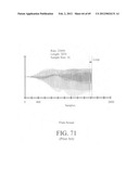 Systems and methods for portable audio synthesis diagram and image