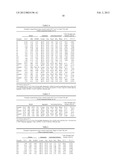 TAILORED GEOPOLYMER COMPOSITE BINDERS FOR CEMENT AND CONCRETE APPLICATIONS diagram and image