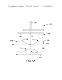 CONTROL OF PLASMA PROFILE USING MAGNETIC NULL ARRANGEMENT BY AUXILIARY     MAGNETS diagram and image