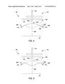 CONTROL OF PLASMA PROFILE USING MAGNETIC NULL ARRANGEMENT BY AUXILIARY     MAGNETS diagram and image