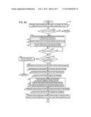 DIRECT-START ENGINE OPERATION UTILIZING MULTI-STRIKE IGNITION diagram and image