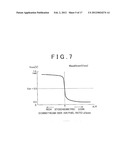 INTER-CYLINDER AIR/FUEL RATIO IMBALANCE DETERMINATION APPARATUS AND     INTER-CYLINDER AIR/FUEL RATIO IMBALANCE DETERMINATION METHOD diagram and image