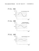 INTER-CYLINDER AIR/FUEL RATIO IMBALANCE DETERMINATION APPARATUS AND     INTER-CYLINDER AIR/FUEL RATIO IMBALANCE DETERMINATION METHOD diagram and image