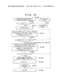 INTER-CYLINDER AIR/FUEL RATIO IMBALANCE DETERMINATION APPARATUS AND     INTER-CYLINDER AIR/FUEL RATIO IMBALANCE DETERMINATION METHOD diagram and image