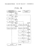 INTER-CYLINDER AIR/FUEL RATIO IMBALANCE DETERMINATION APPARATUS AND     INTER-CYLINDER AIR/FUEL RATIO IMBALANCE DETERMINATION METHOD diagram and image