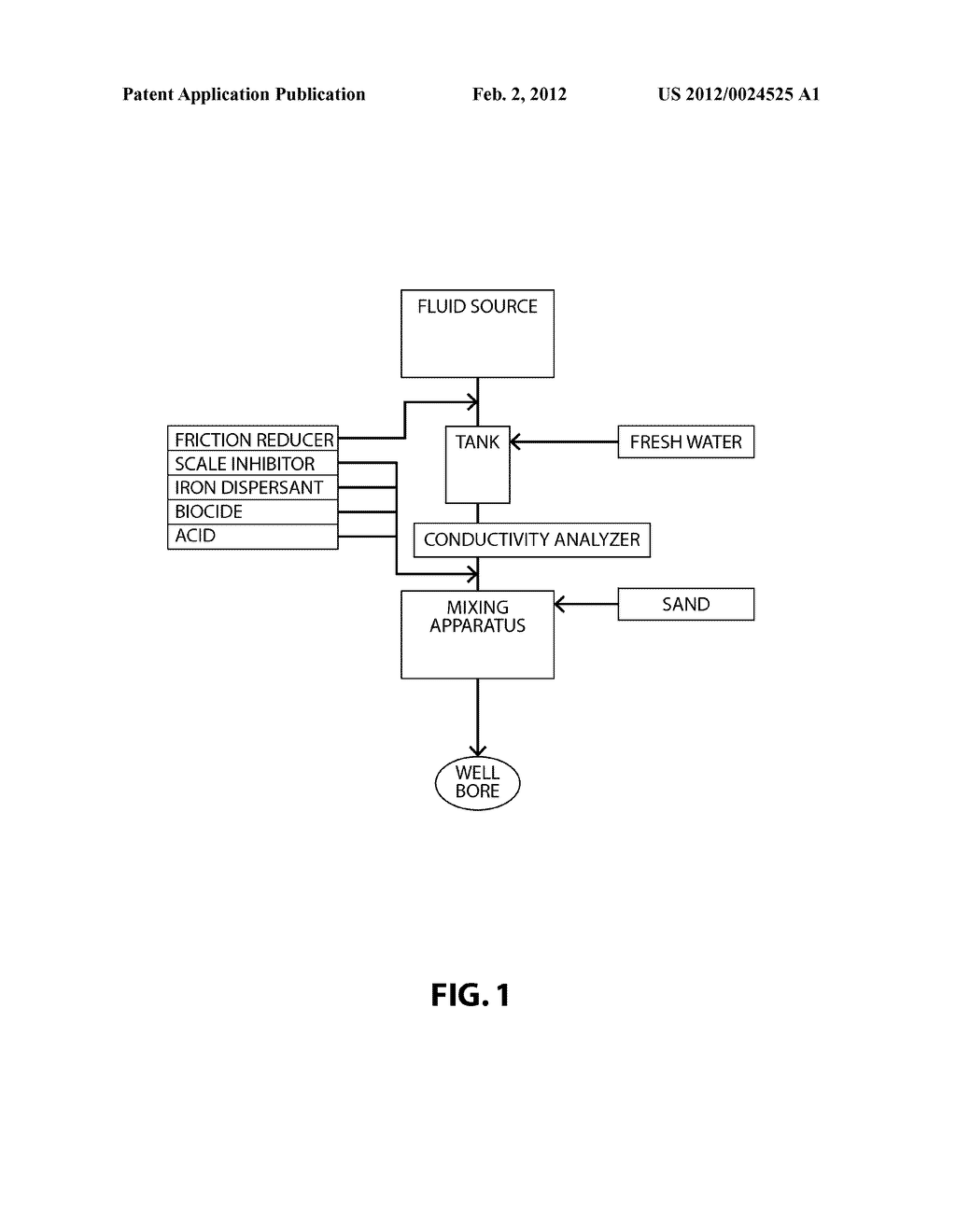 FRACTURING FLUID WATER REUSE SYSTEM AND METHOD - diagram, schematic, and image 02