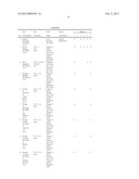 Cross-linkable polymer mixture for casings of cables and lines diagram and image