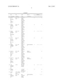 Cross-linkable polymer mixture for casings of cables and lines diagram and image