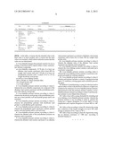 Cross-linkable polymer mixture for casings of cables and lines diagram and image