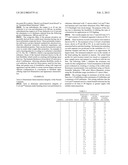 BENDABLE CIRCUIT STRUCTURE FOR LED MOUNTING AND INTERCONNECTION diagram and image