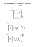 Fluid treatment equipment and treatment method diagram and image